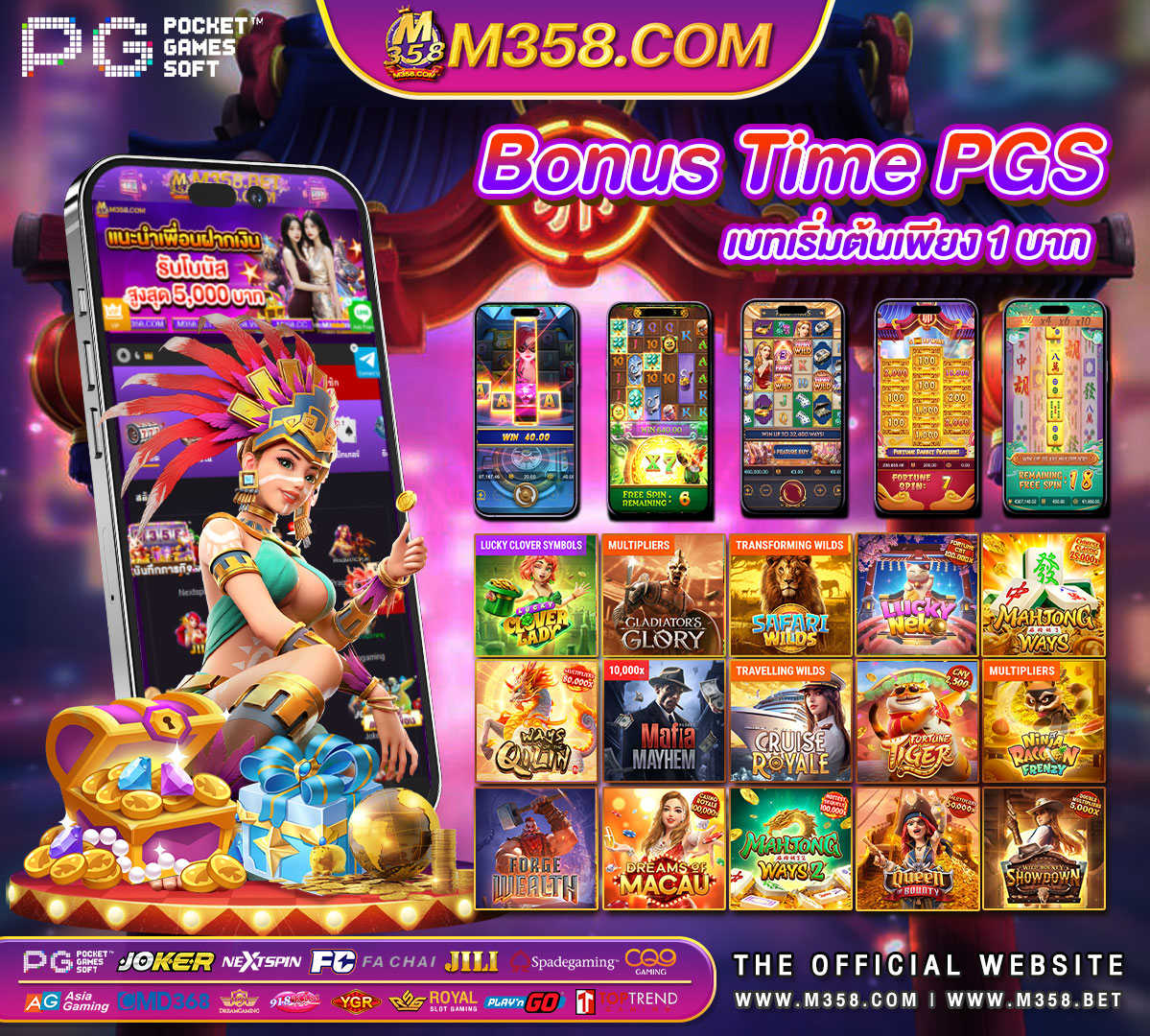 pg slot zone pgสล็อต77